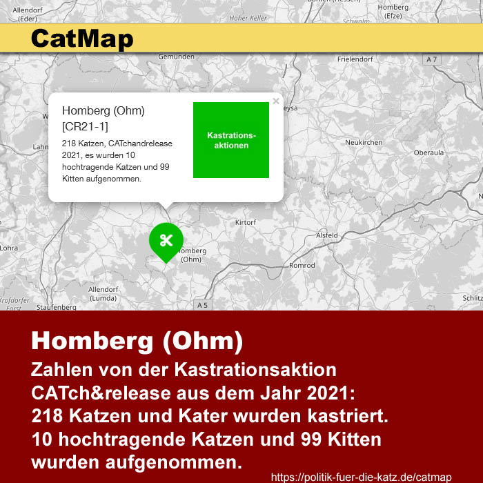 CatMap: Himberg (Ohm)